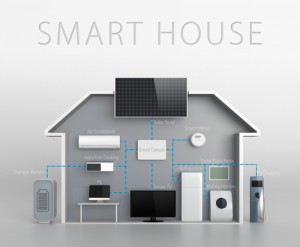 Smart Home