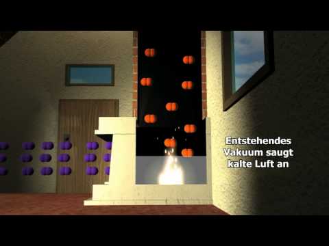 Video auf YouTube